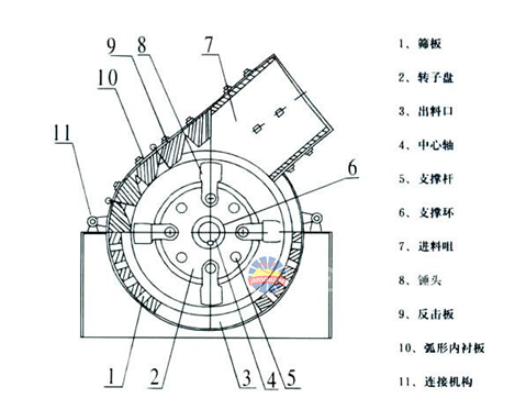 1479730727132903.png blob.png