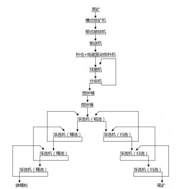 1479889098125390.png blob.png