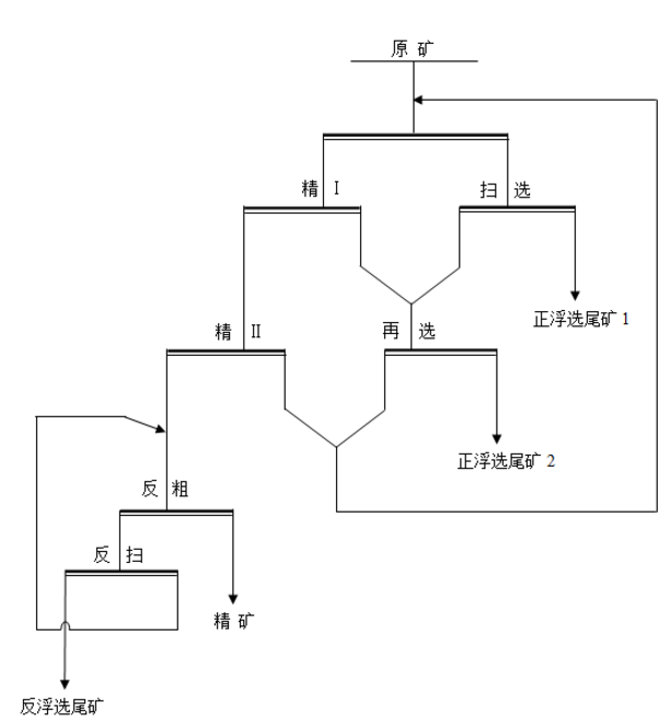 1479889403371364.png blob.png